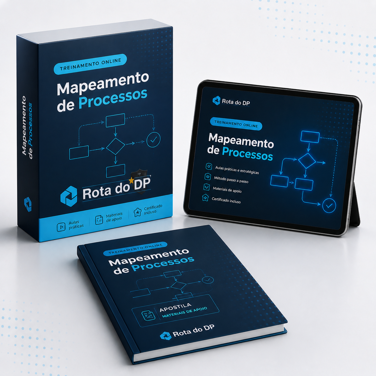 Mapeamento de Processos