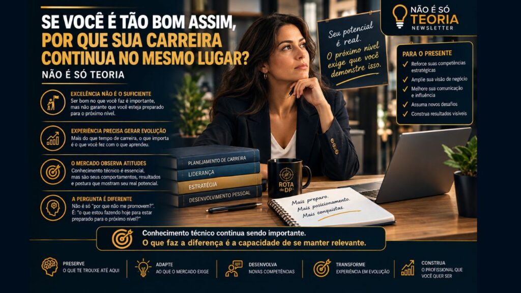 Blog Rota do DP